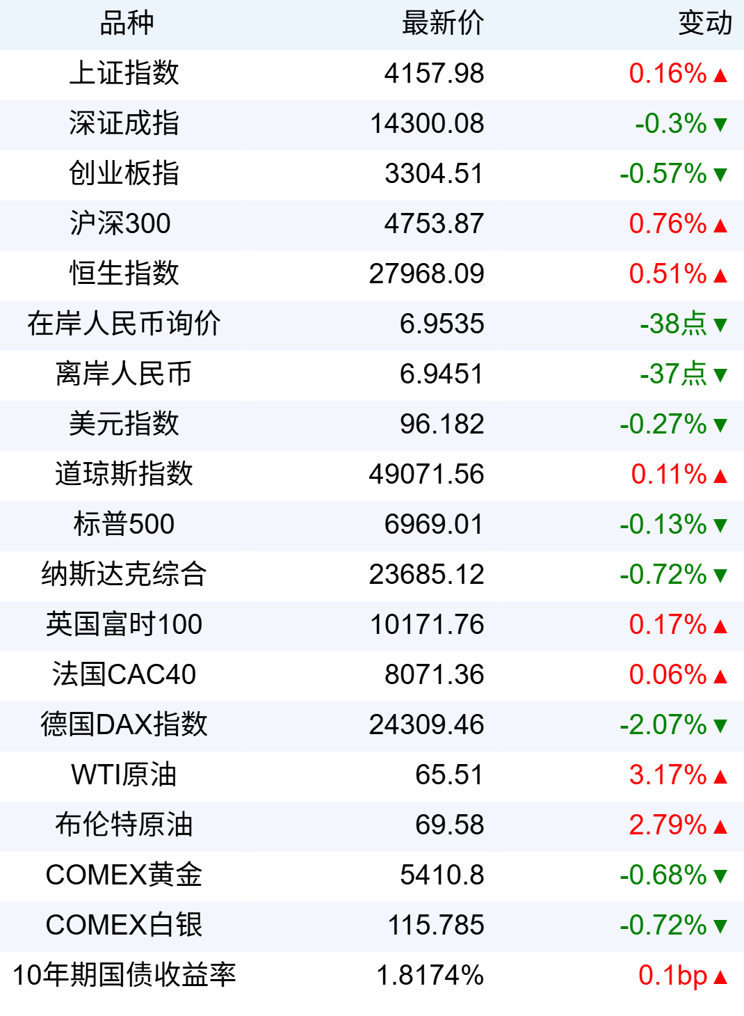 xhcj_hangqing_cropper_20260130_064214.jpg xhcj_hangqing_cropper_20260130_064214.jpg