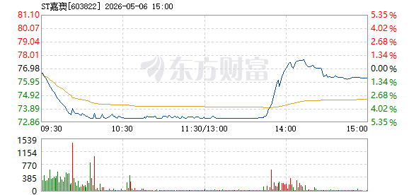 R图 603822_1