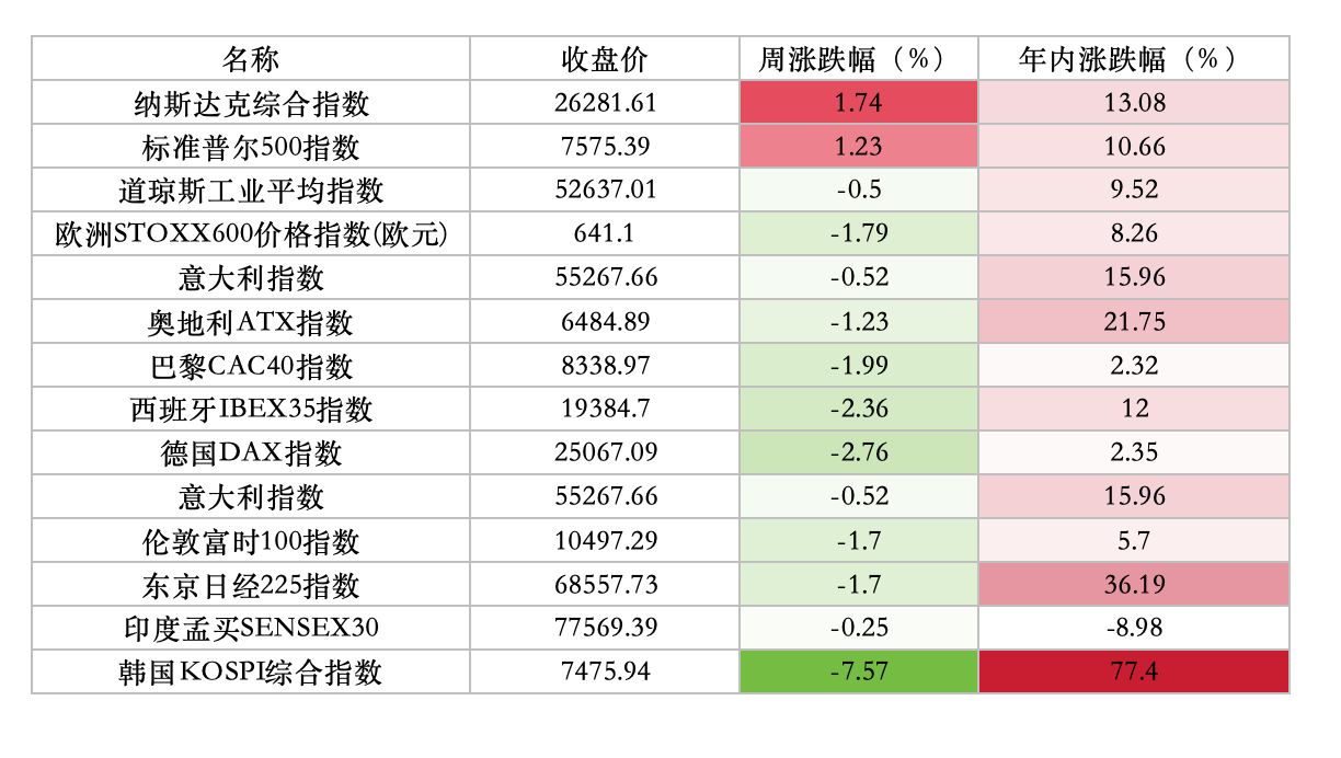 截屏2026-07-11 