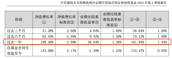北交所基金2-微信图片_20250820171951_副本.png