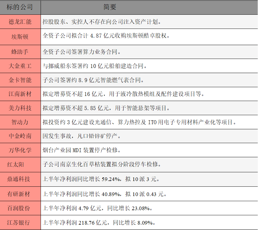 公告精选.png
