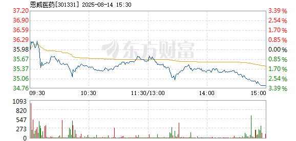 R图 301331_2