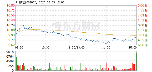 R图 002082_2