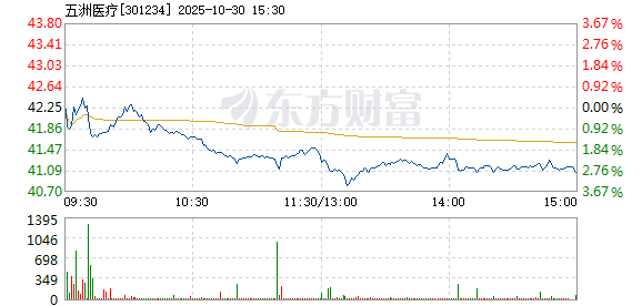 R图 301234_2