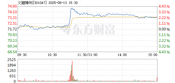 R图 301047_2