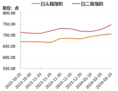 badc6ed6573c4a12a2ec82189cdb6560.png badc6ed6573c4a12a2ec82189cdb6560.png