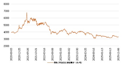 976cc8de4ee548d9b3220adbda714fc7.png 976cc8de4ee548d9b3220adbda714fc7.png