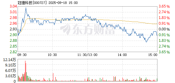 R图 000727_2