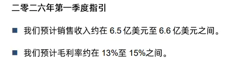 国产晶圆巨头华虹公司公布利好 2026年一季度指引乐观