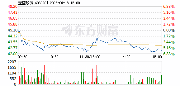 R图 603090_1