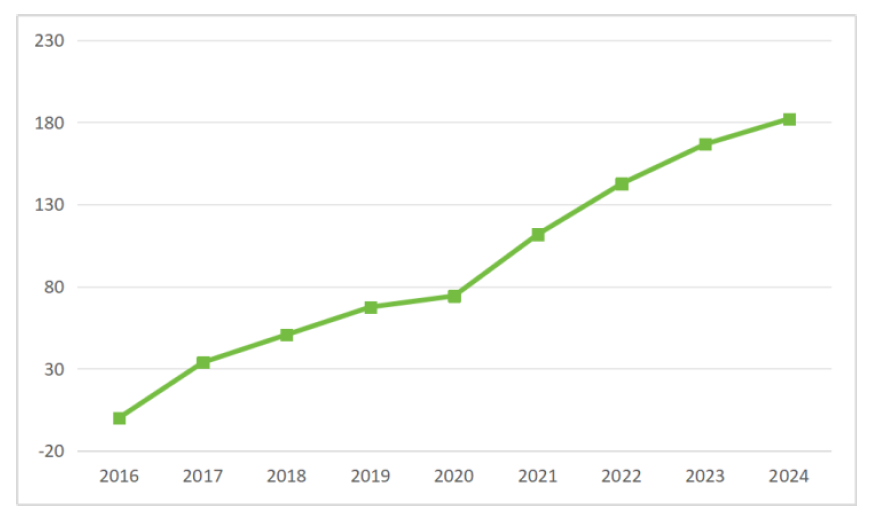 4822549589e74cfaa36c60b82f90c2af.PNG 4822549589e74cfaa36c60b82f90c2af.PNG