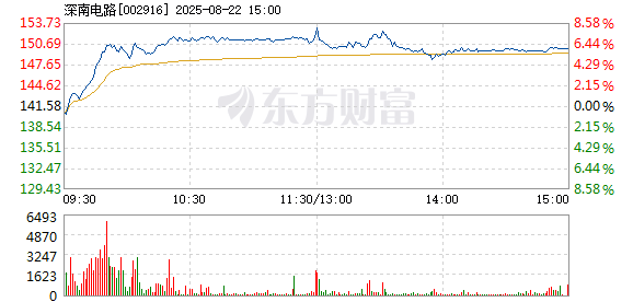 R图 002916_2