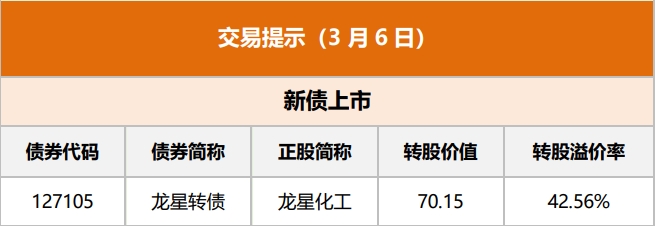 單機再次淪亡！EA重心轉背支散遊戲
