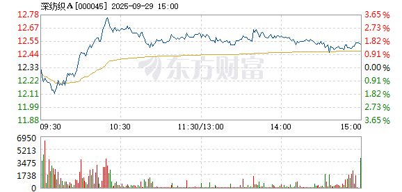 R图 000045_2