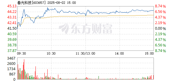 R图 603657_1
