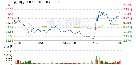 R图 300657_2