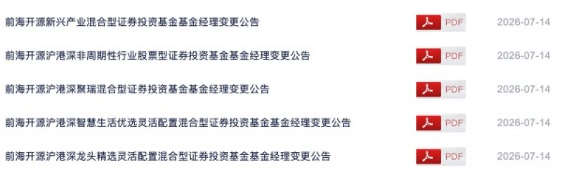 杨德龙卸任两只、崔宸龙首卸一只，前海开源两大明星经理同日交棒｜快讯