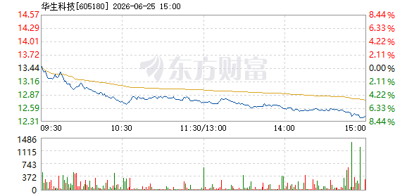 R图 605180_1