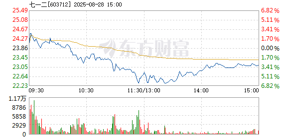 R图 603712_1