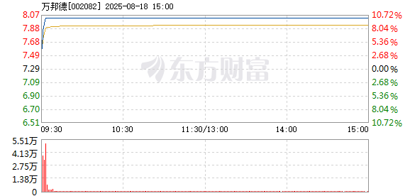 R图 002082_2