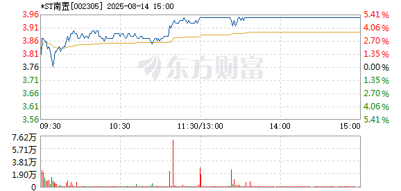 R图 002305_2