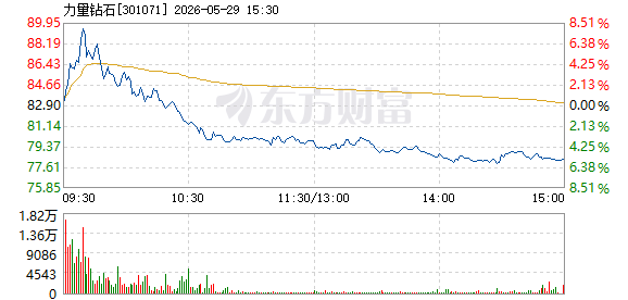 R图 301071_2