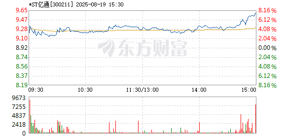 R图 300211_2