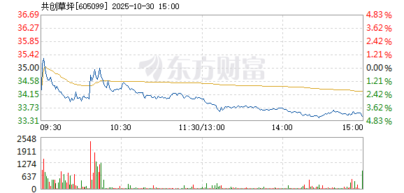 R图 605099_1