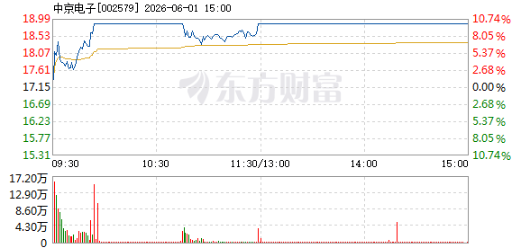 R图 002579_2