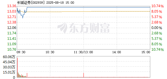 R图 002939_2