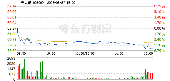 R图 003009_2