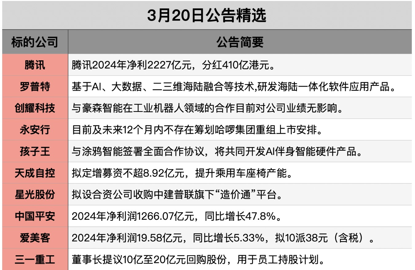 1742427110157541.png 截屏2025-03-19