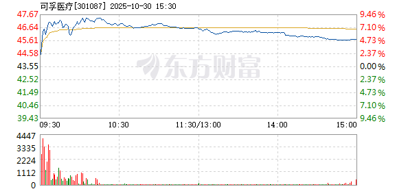R图 301087_2