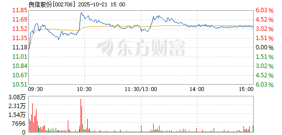 R图 002706_2