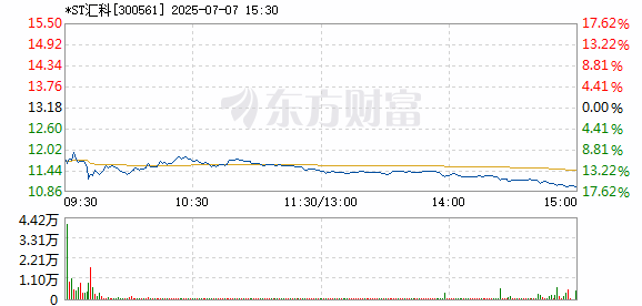 R图 300561_2