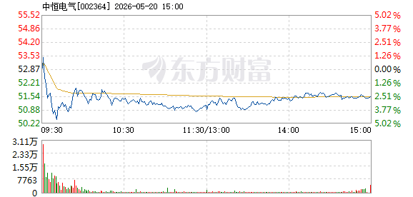R图 002364_2