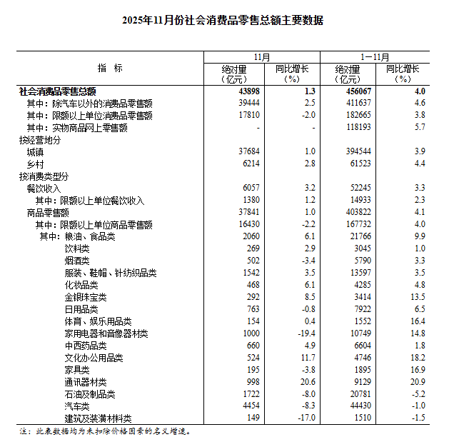 ScreenShot_2025-12-15_100606_704.png 6d19dcf744924d7bb795b3efb6bd0135.png