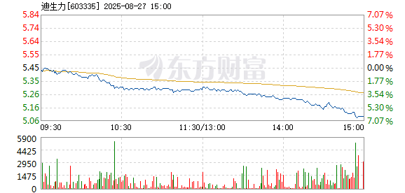 R图 603335_1