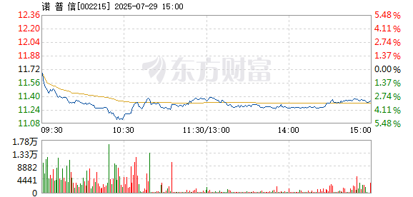 R图 002215_2