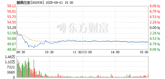 R图 002938_2