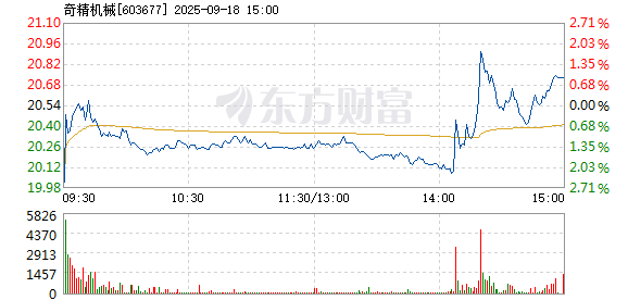 R图 603677_1