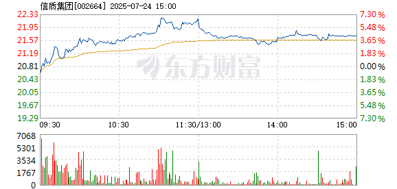 R图 002664_2