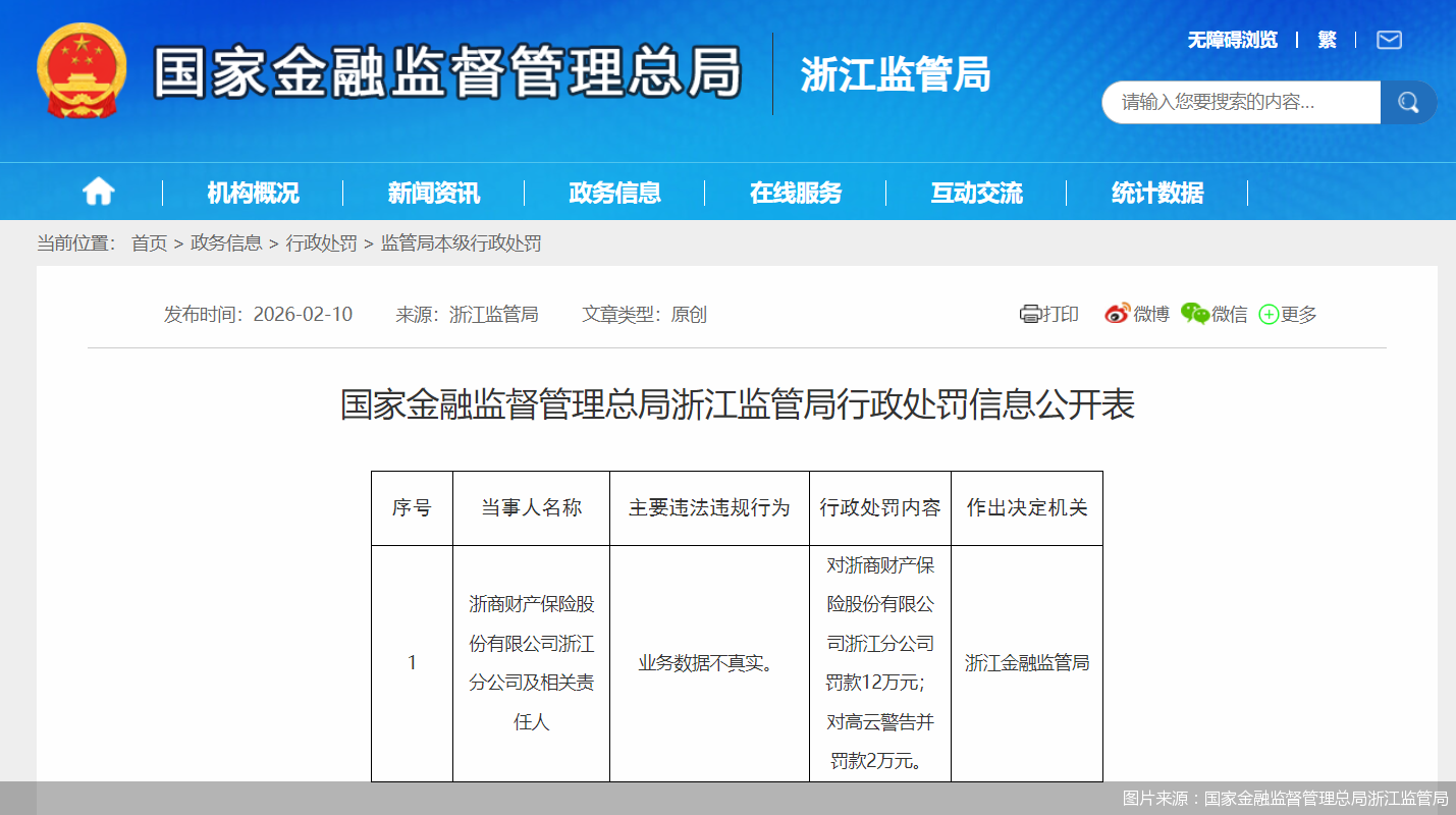 图片来源：国家金融监督管理总局浙江监管局