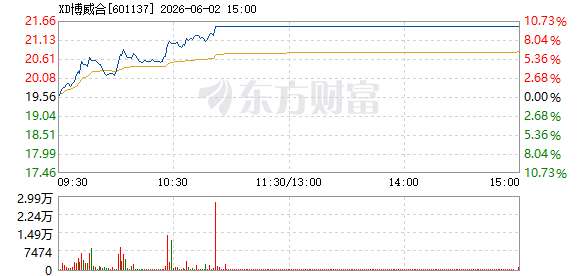 R图 601137_1