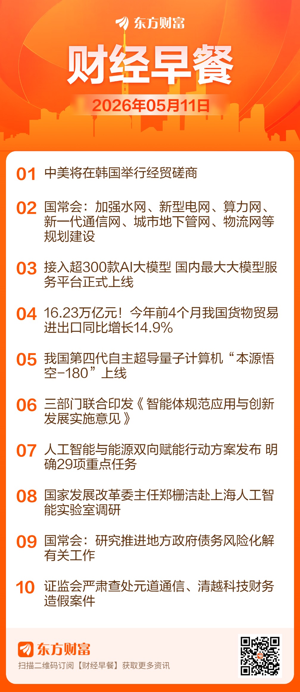 东方财富财经早餐 5月11日周一