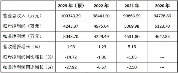 1711936365685762.png 图片1.png