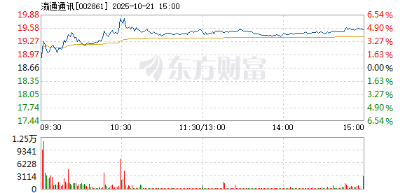 R图 002861_2