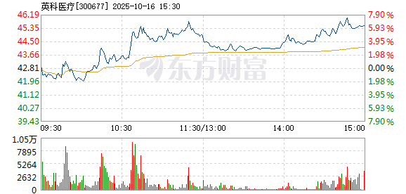 R图 300677_2