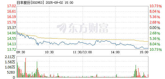 R图 002953_2