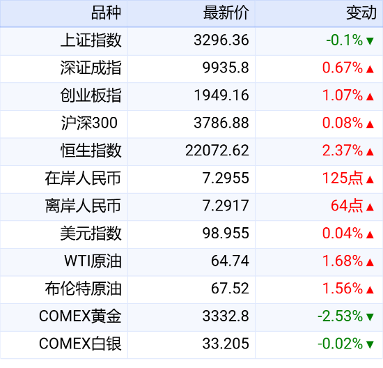 8590b6324088459eb230d0a7027a6d46.png 8590b6324088459eb230d0a7027a6d46.png